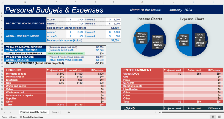 Excel Spreadsheet for Monthly Personal Budgets & Expenses