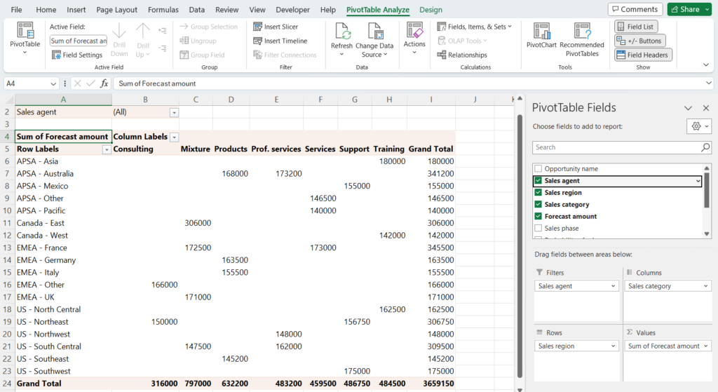 Excel pivot tables to summarize, analyze, and visualize large datasets efficiently